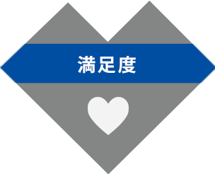 満足度