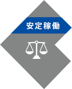 安定稼働