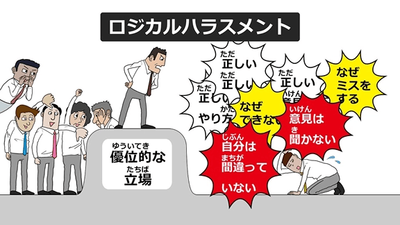 従業員教育カテゴリ